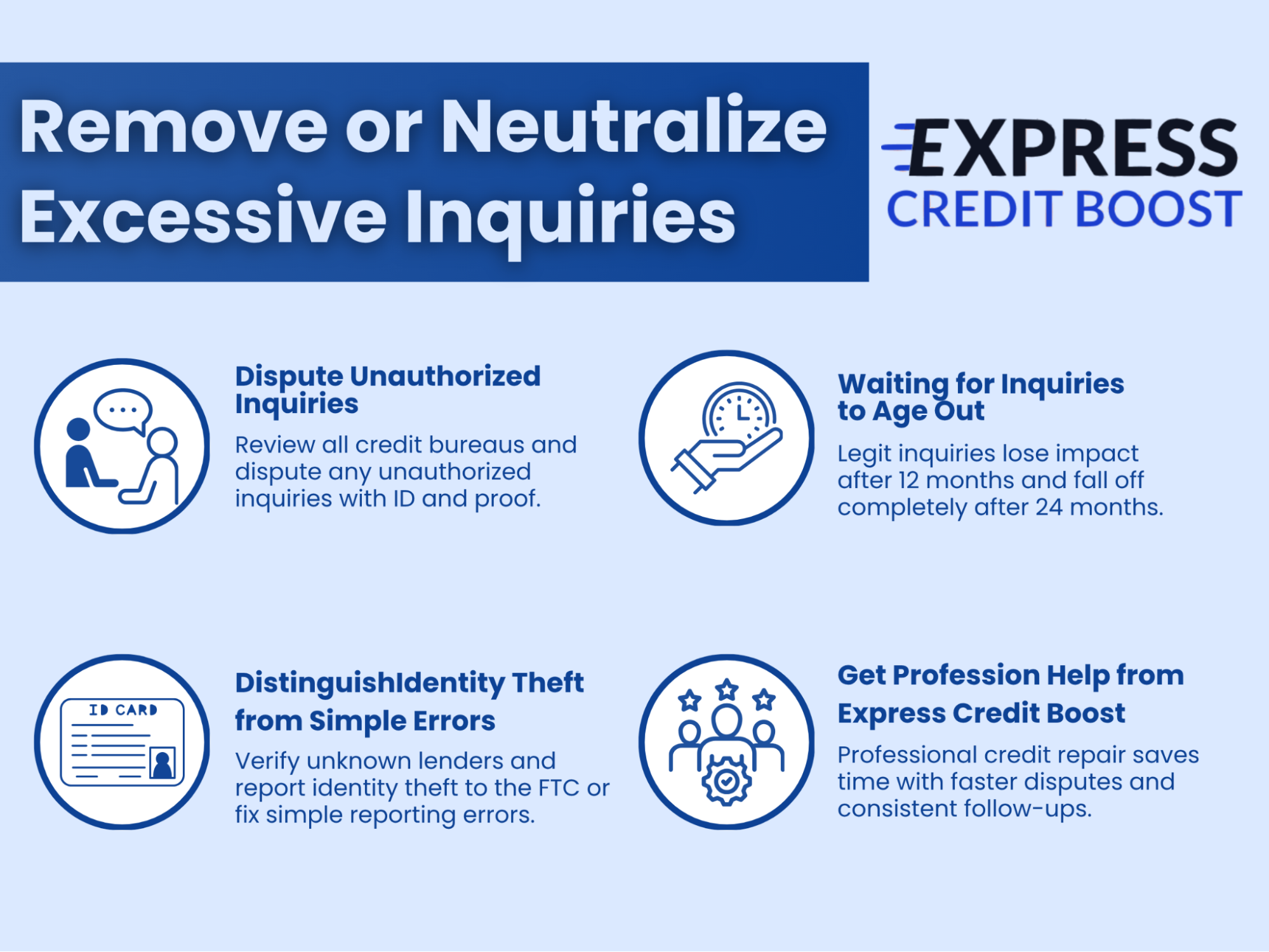 How To Fix Too Many Inquiries On Your Credit Report Fast ...